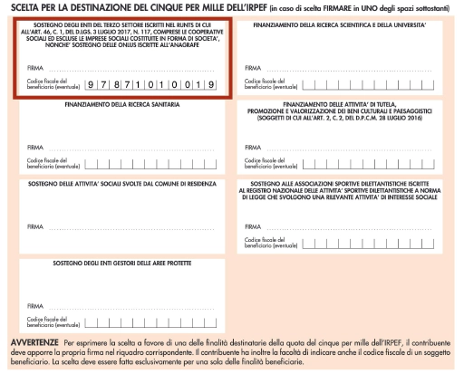 Campagna Donazioni 5x1000: Anno Fiscale 2024